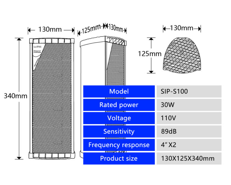 sip s100 detail 4 73694
