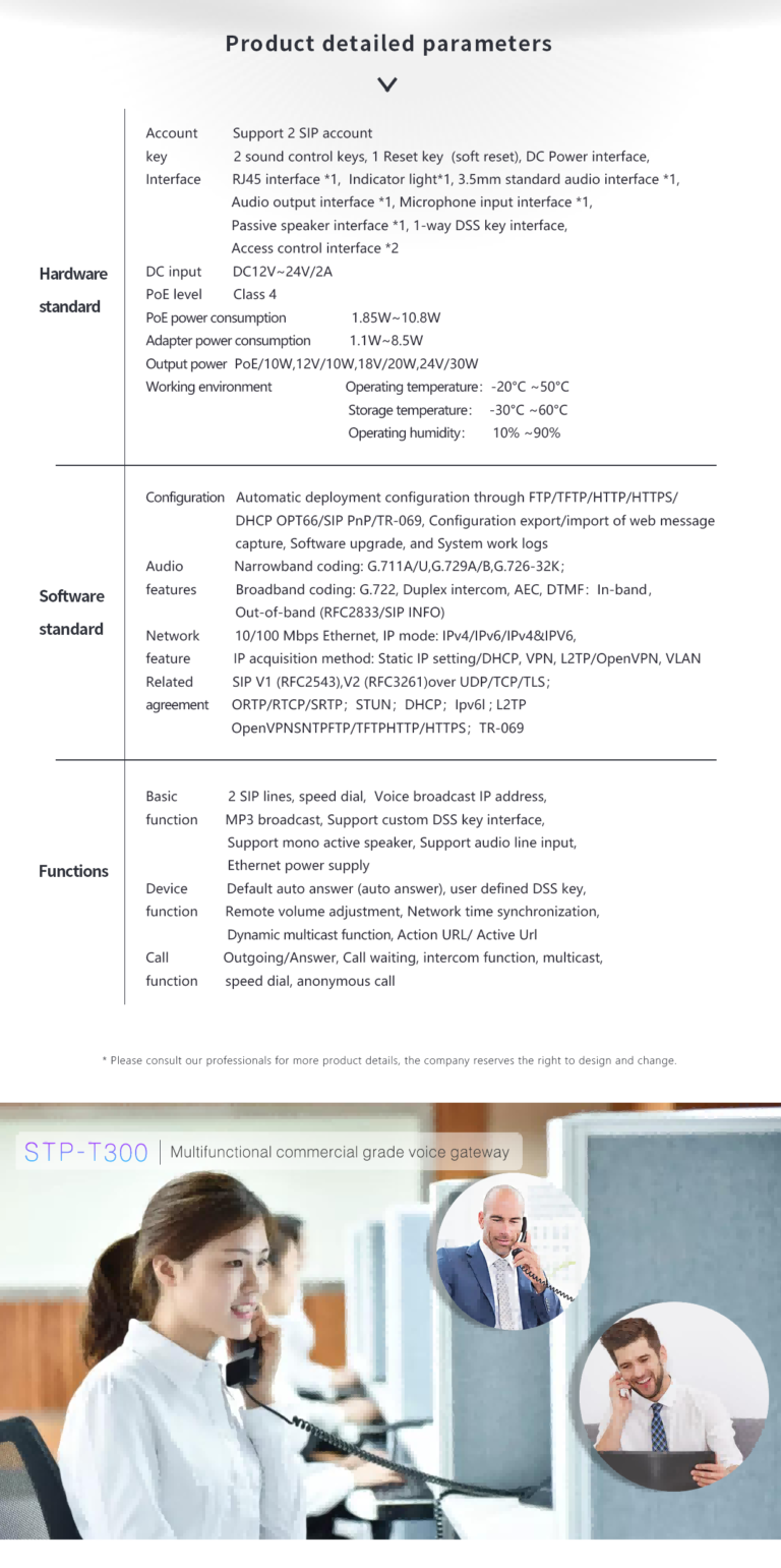 sip t300 eng 6 72978